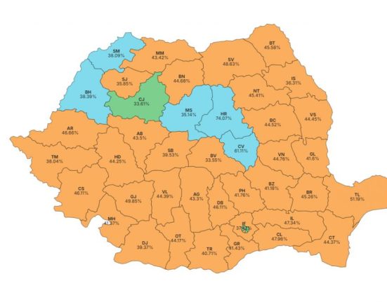 Marele surprize din Romania Simion domina Ponta slabeste coalitia